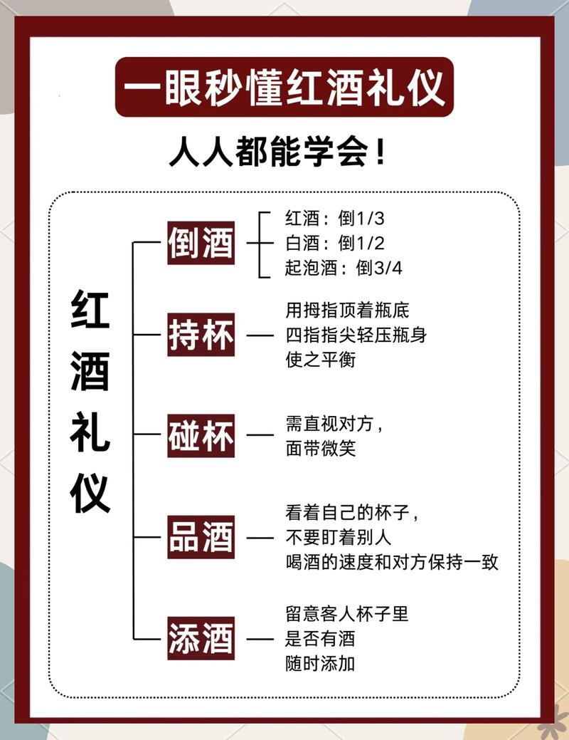 红酒礼仪全攻略:让你秒变专业品酒达人